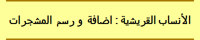 الأنساب القريشية : اضافة  و رسم  المشجرات 